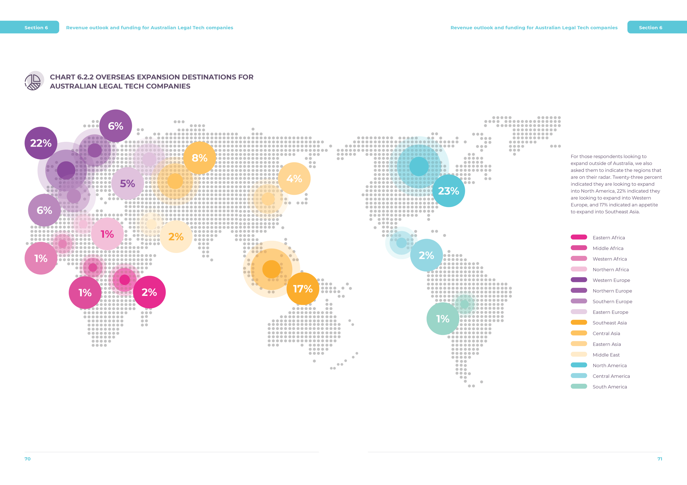 GLTR-Australia-2020-ReportChart-0622