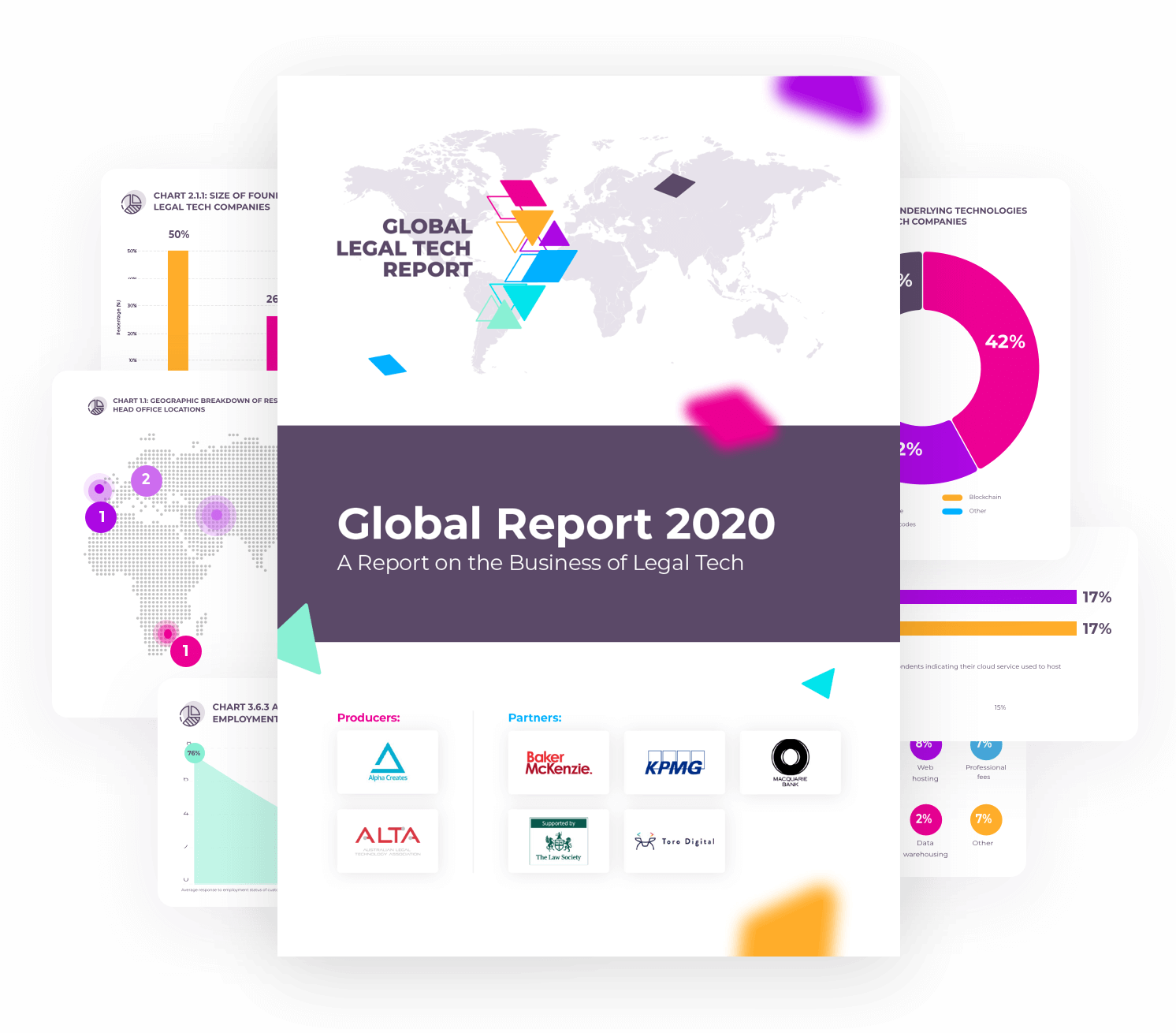 Global Legal Tech Report Insights into the Legal Tech industry